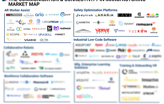 Tech Market Map Report — New Products & Services For Retail In Cleaning &  Sanitation Tech - CB Insights Research