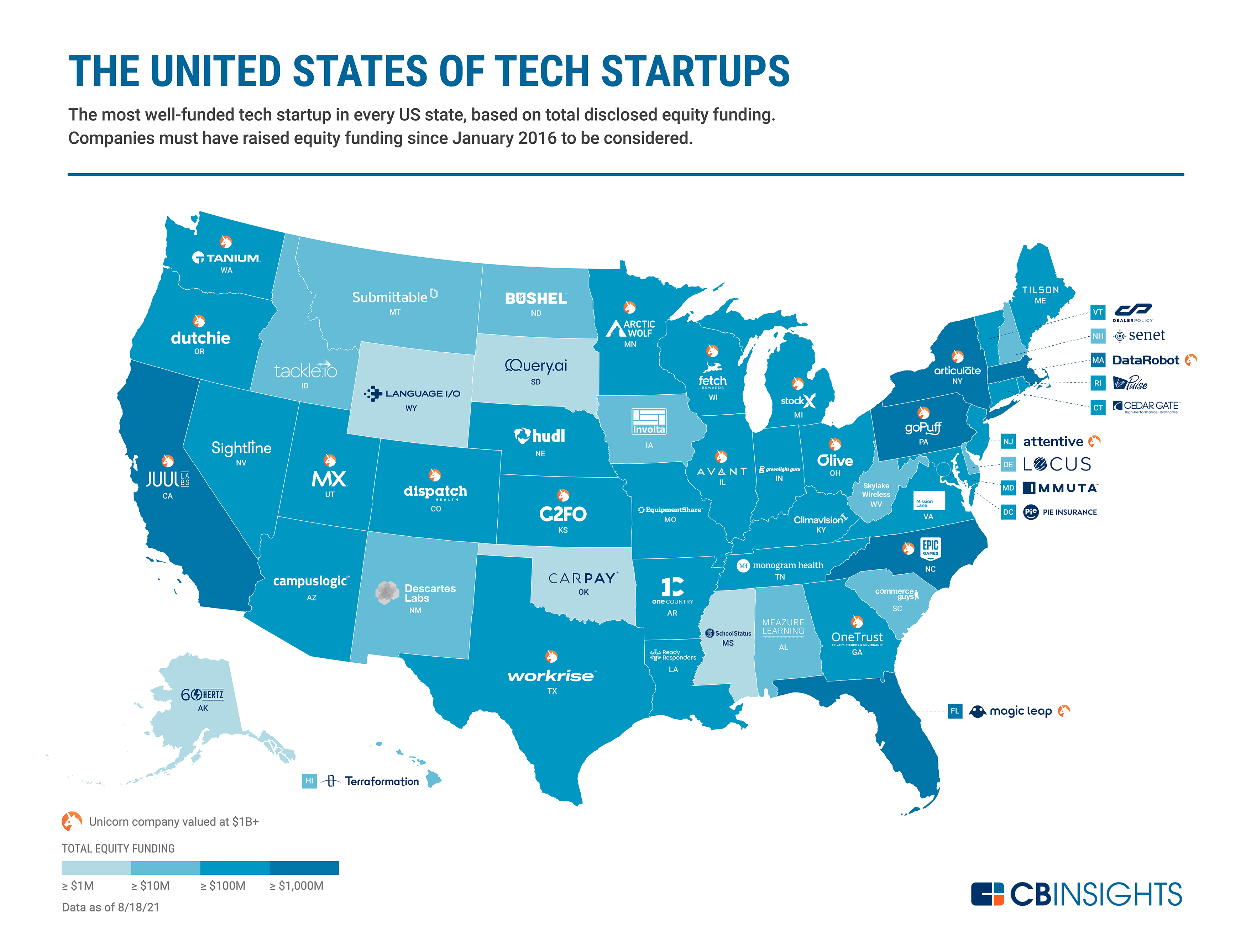 The United States Of Startups The Most WellFunded Tech Startup In