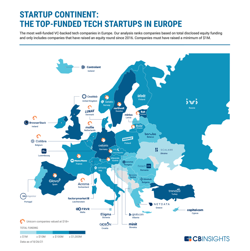 A map showing the most well-funded VC-backed tech companies and startups in Europe, based on total equity funding