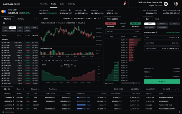 The dark Coinbase Prime dashboard with multiple graphs and data points