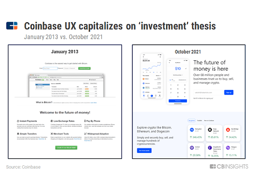 Coinbase - Buy and Sell Bitcoin, Ethereum, and more with trust