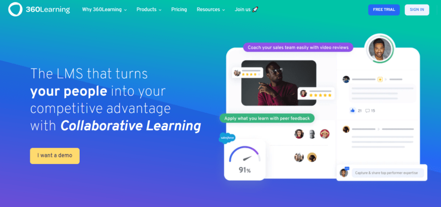 SoftBank Group-Backed 360Learning, A Corporate Learning Platform ...