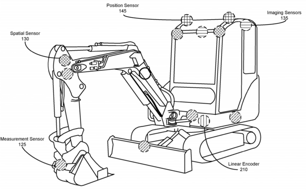 Visual from Built Robotics' patent for an autonomous excavation vehicle