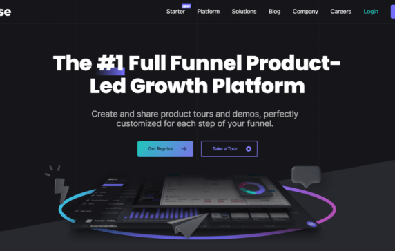 Reprise, Which Provides Technology To Create Product Demonstrations And Tours, Raises $62M To Expand Its Customer Base