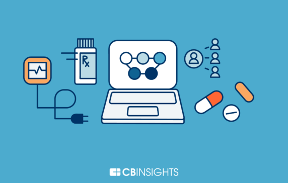 Our Top 2021 Healthcare Reports Cb Insights Research