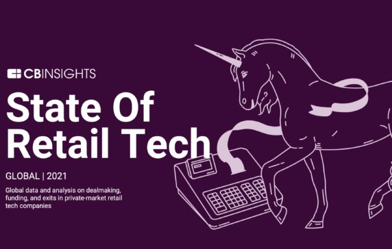State Of Retail Tech 2021 Report