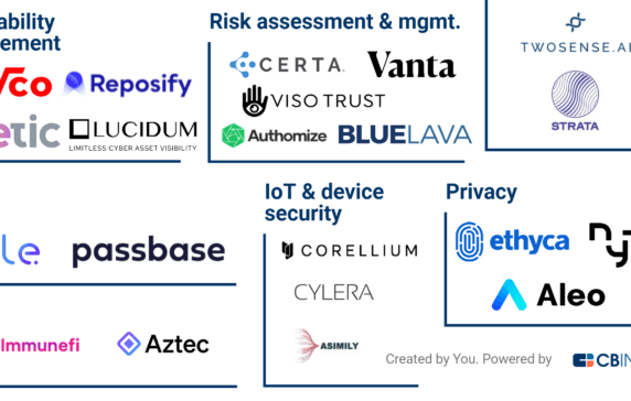 55+ early-stage companies reimagining the cybersecurity landscape