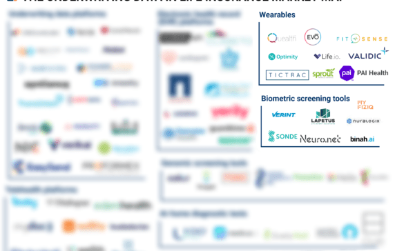 https://research-assets.cbinsights.com/2022/02/23121156/THE-UNDERWRITING-DATA-IN-LIFE-INSURANCE-MARKET-MAP-export-3000x2250-1-572x364.png