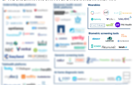 Tech Market Map Report: Underwriting Data in Life Insurance - CB ...