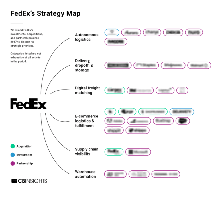 From Netflix Streaming To Contact Tracing, The Open-Source