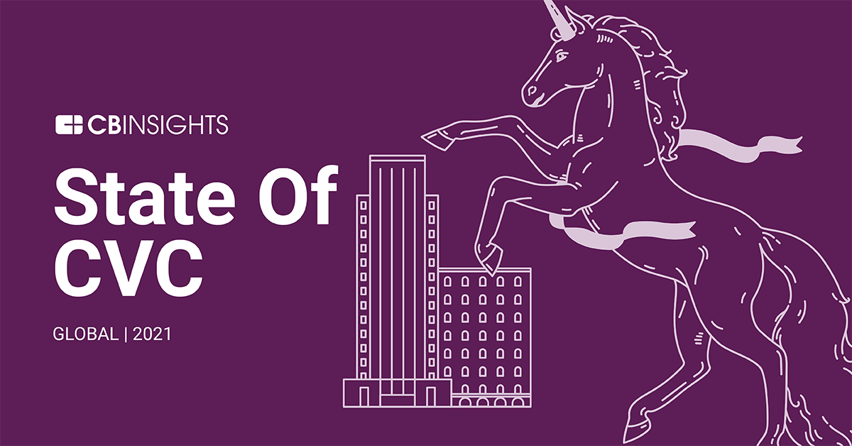 State of CVC 2021 Report - CB Insights Research