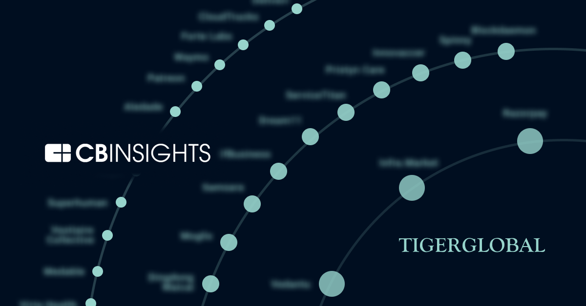 The future according to Tiger Global Management CB Insights Research