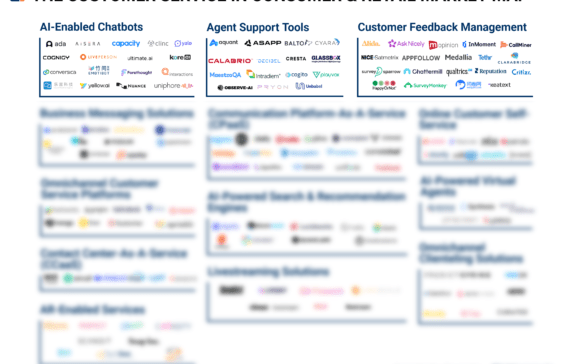 Tech Market Map Report — New Products & Services For Retail In Cleaning &  Sanitation Tech - CB Insights Research