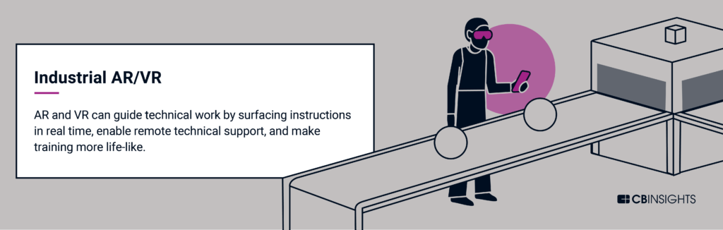 AR and VR can guide technical work by surfacing instructions in real time, enable remote technical support, and make training more life-like