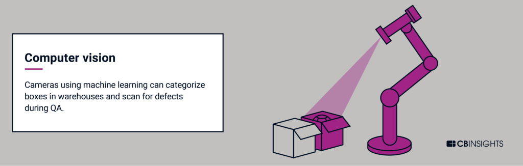 Computer vision-enabled cameras can categorize boxes in warehouses and scan for defects during QA