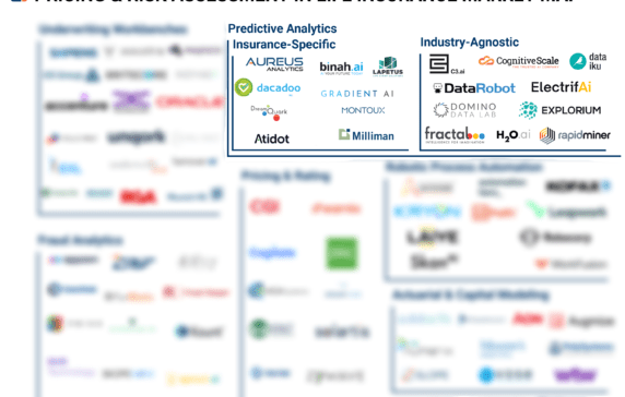 Tech Market Map Report — New Products & Services For Retail In Cleaning &  Sanitation Tech - CB Insights Research