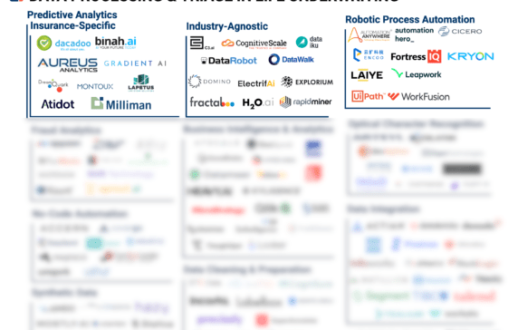 Tech Market Map Report — New Products & Services For Retail In Cleaning &  Sanitation Tech - CB Insights Research