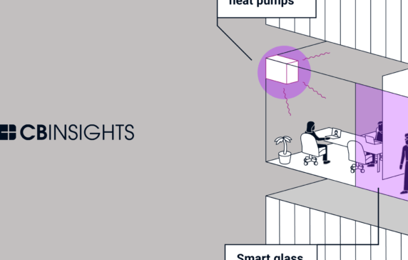 The Future of the Office Building: How heat pumps, digital twins, and AI algorithms are making buildings greener and safer