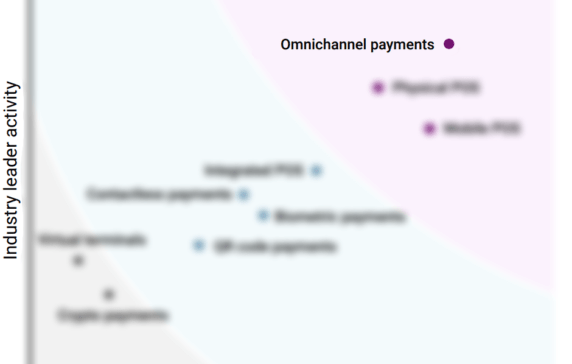 Why vendors are prioritizing omnichannel payments