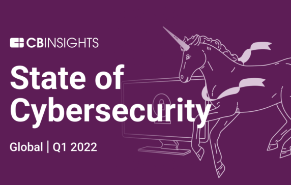 State of Cybersecurity Q1’22 Report
