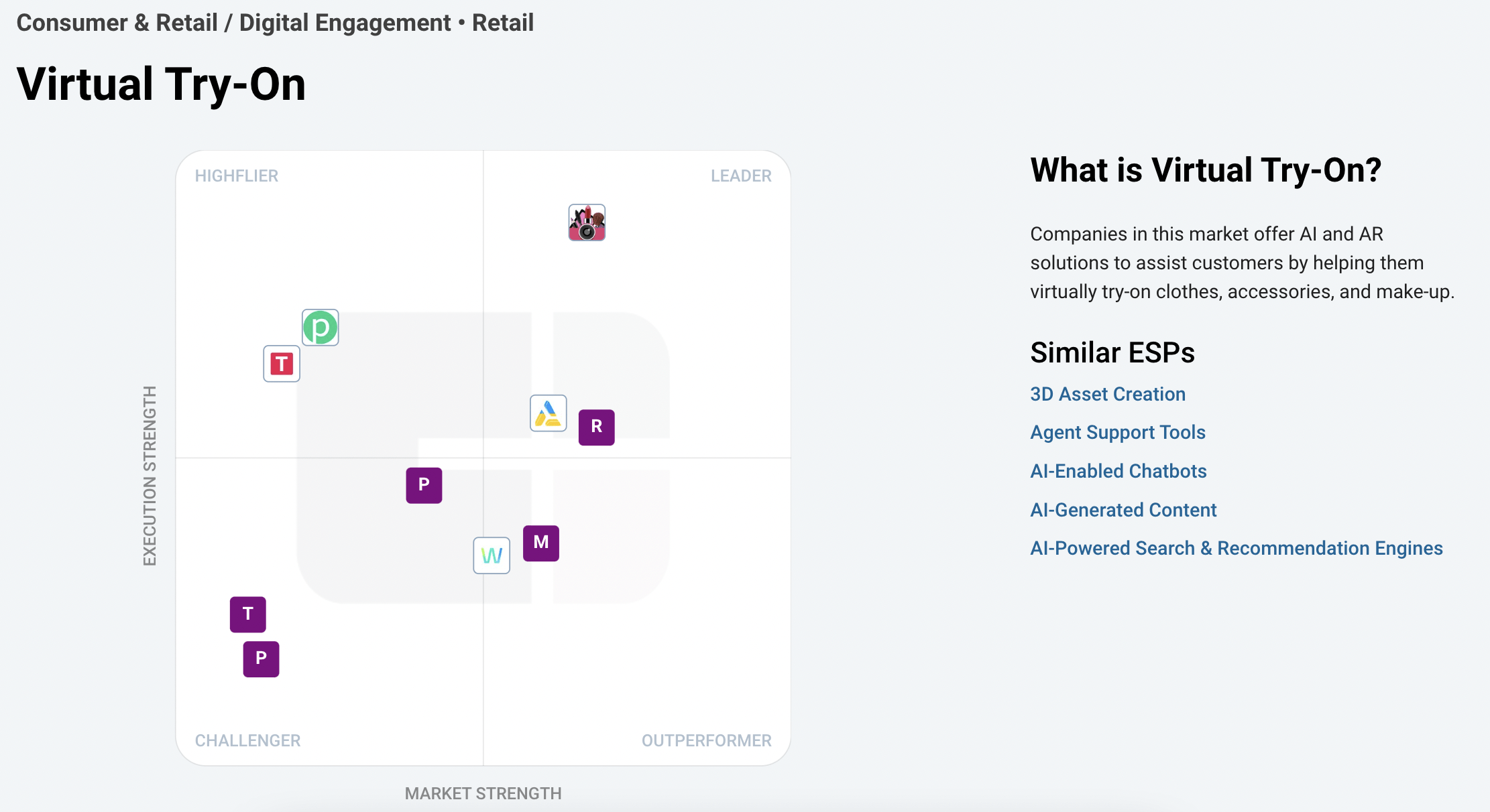 Virtual Fitting Room With a Focus on Fit