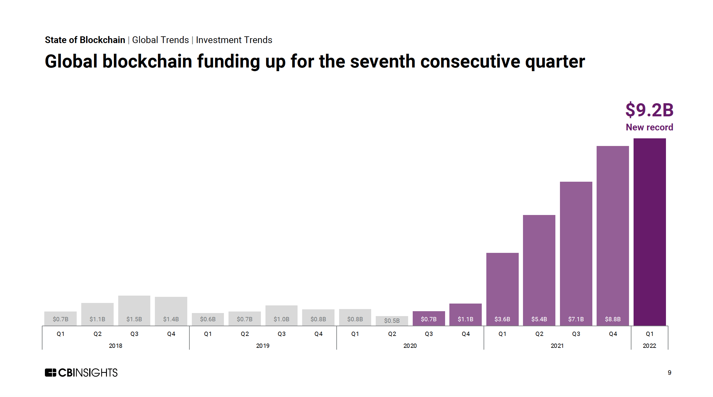 Analyzing LVMH's growth strategy: How the $450B luxury giant is adapting to  keep its edge - CB Insights Research