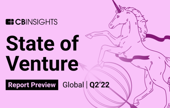 State of Venture Q2’22 Report Preview: Global Funding Declines by More Than 20% for a Second Straight Quarter