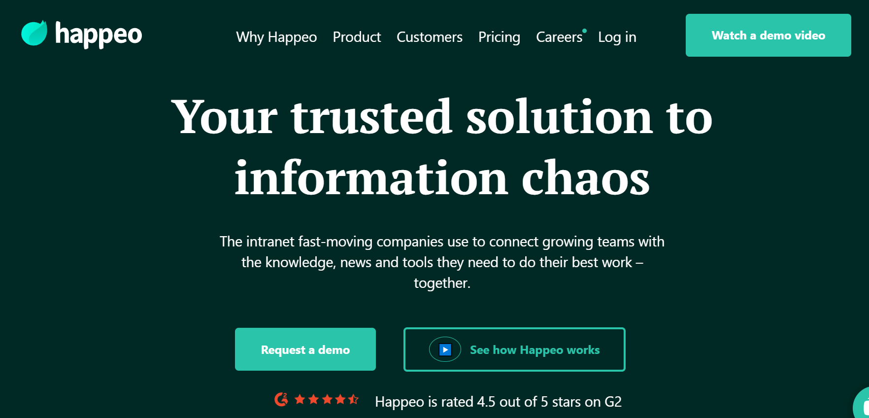 Employee Intranet Provider Happeo Raises 26M Happeo Competitors Are 