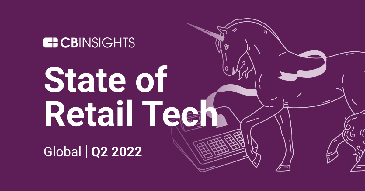 State of Retail Tech Q2’22 Report CB Insights Research