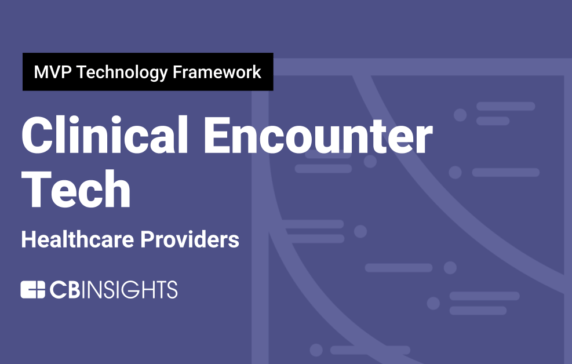 Prioritizing the 8 technologies strengthening patient-clinician interactions for healthcare providers