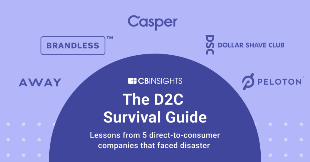 This feature image depicts a half circle that contains an abbreviated brief title: The D2C Survival Guide: Lessons from 5 direct-to-consumer companies that faced disaster. The half circle is centered at the bottom of the image and is surrounded by the logos of the 5 companies highlighted in this brief: Away, Brandless, Casper, Dollar Shave Club, and Peloton.