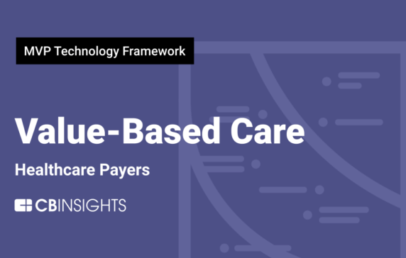 8 tech markets improving value-based care — and the ones healthcare payers should prioritize now