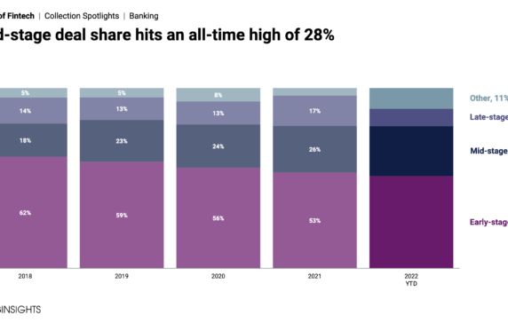 3 banking trends to watch