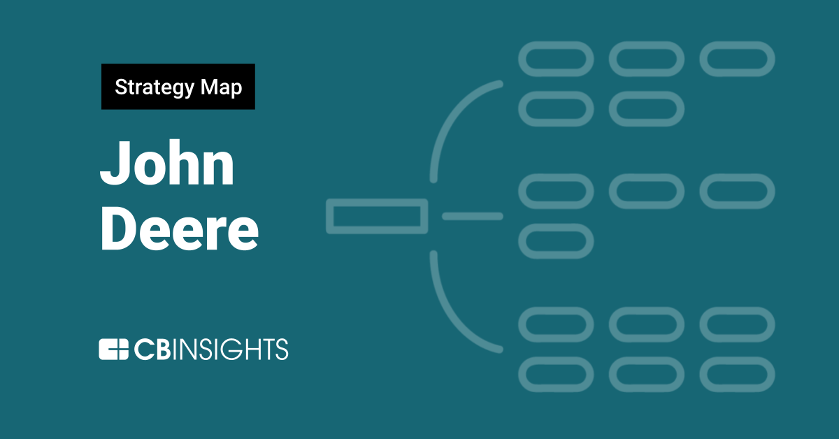 Analyzing John Deere’s growth strategy How the American manufacturing