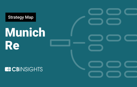 Analyzing Munich Re’s growth strategy: How the reinsurance giant is investing in the future of risk