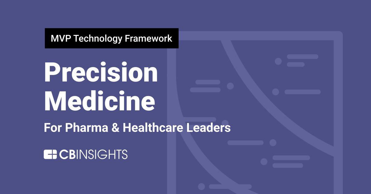 Prioritizing 9 precision medicine technologies helping pharma leaders ...