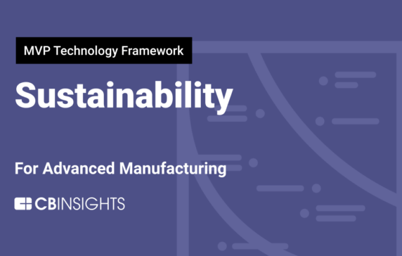 Prioritizing 9 technologies driving sustainable manufacturing