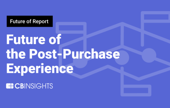 The Future of the Post-Purchase Experience: How technology is transforming the way we shop