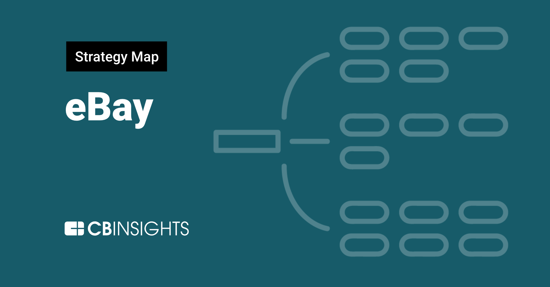 Analyzing EBay's Growth Strategy: How The Company Is Prioritizing ...