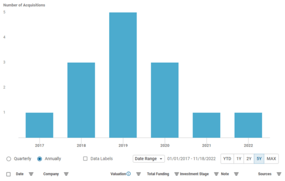 Palo Alto Networks’ competition is intensifying and for CISOs, that will mean better pricing