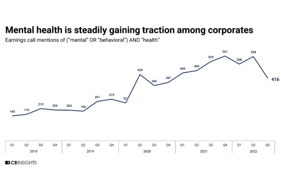 What are Pfizer, Johnson & Johnson, and Sanofi doing in mental health?