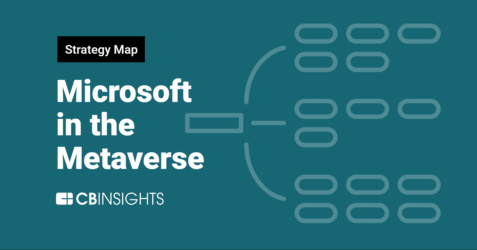 Analyzing Microsoft’s metaverse strategy: How the tech giant is building a gaming empire - CB 