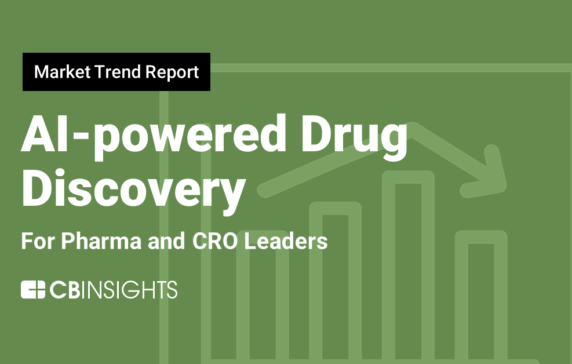 Market Trend Report: AI-powered Drug Discovery For Pharma And CRO ...