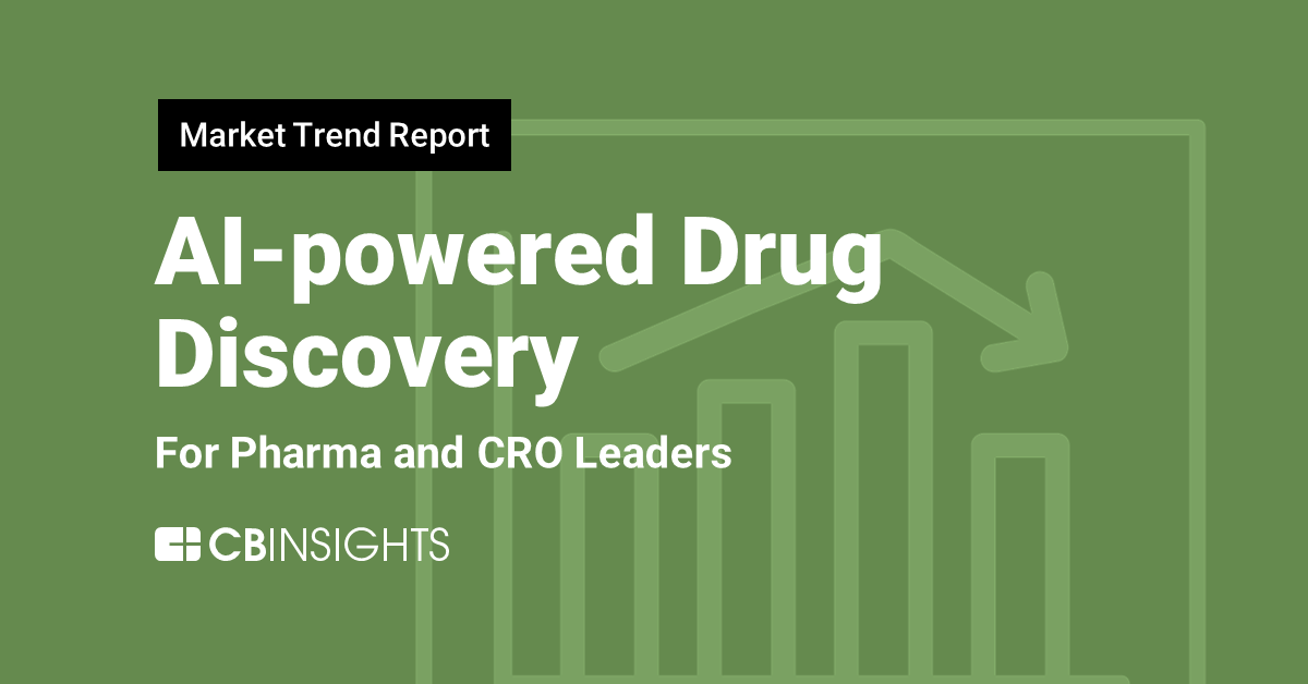 Market Trend Report: AI-powered Drug Discovery For Pharma And CRO ...