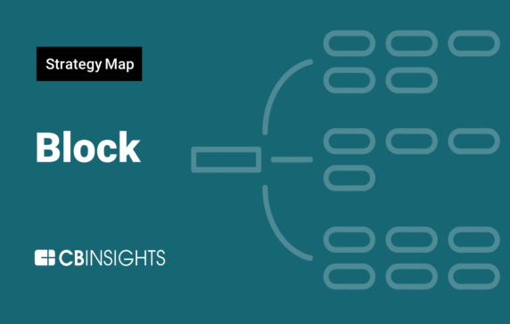 Analyzing Block’s growth strategy: How the fintech giant formerly known as Square is evolving beyond payments
