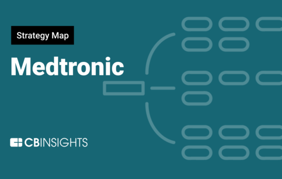 Analyzing Medtronic’s growth strategy: How the medical device giant is expanding its portfolio
