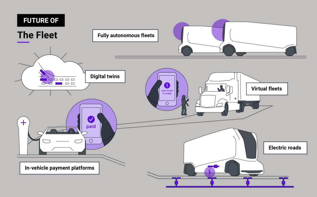 Tech Market Map Report — New Products & Services For Retail In Cleaning &  Sanitation Tech - CB Insights Research