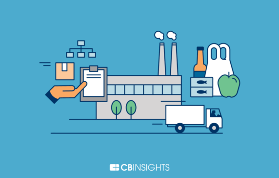 Our top supply chain & logistics research and trends to watch