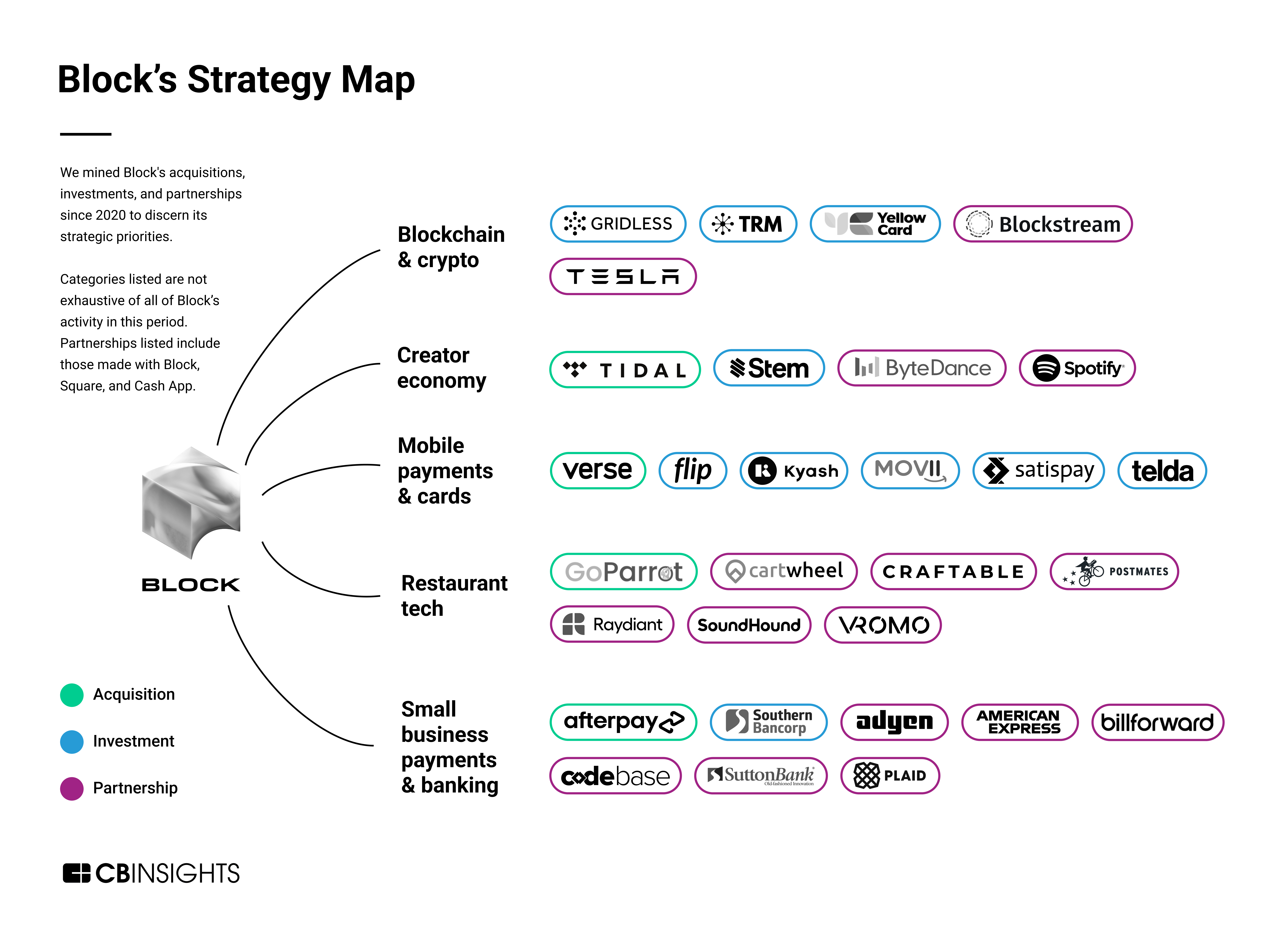 where-square-is-expanding-and-what-customers-are-saying-about-the