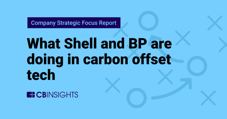 Shell Portfolio Investments, Shell Funds, Shell Exits